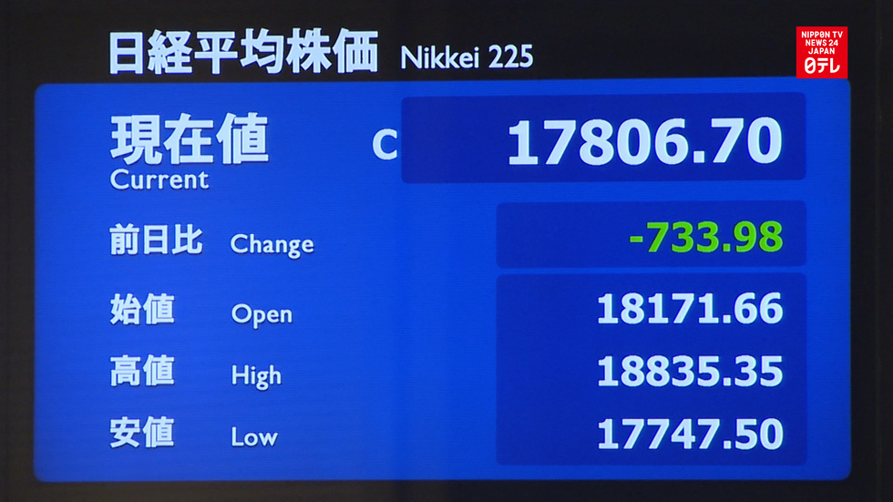 Nikkei closes down 6 consecutive days