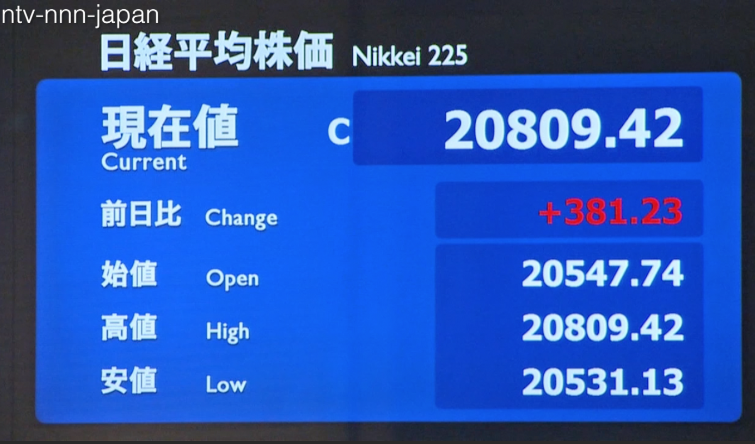 Nikkei at new high