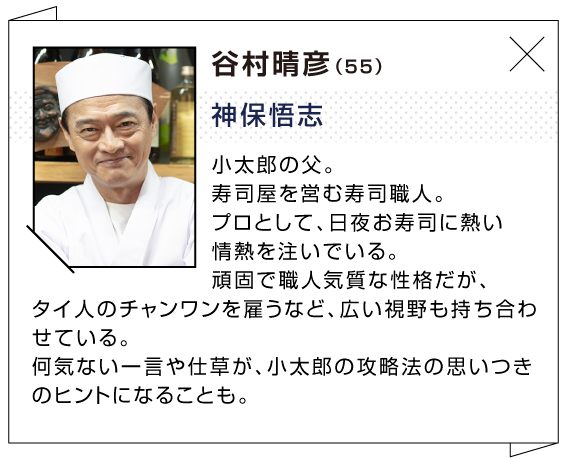 相関図 頭に来てもアホとは戦うな 日本テレビ