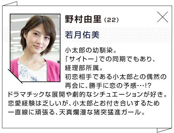 相関図｜頭に来てもアホとは戦うな！｜日本テレビ