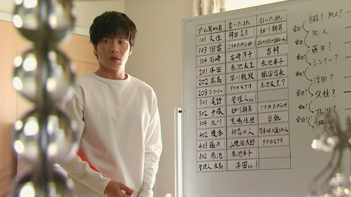 田中圭演じる翔太が大胆推理 今からでも分かる あなたの番です 考察まとめ あなたの番です 反撃編 日本テレビ