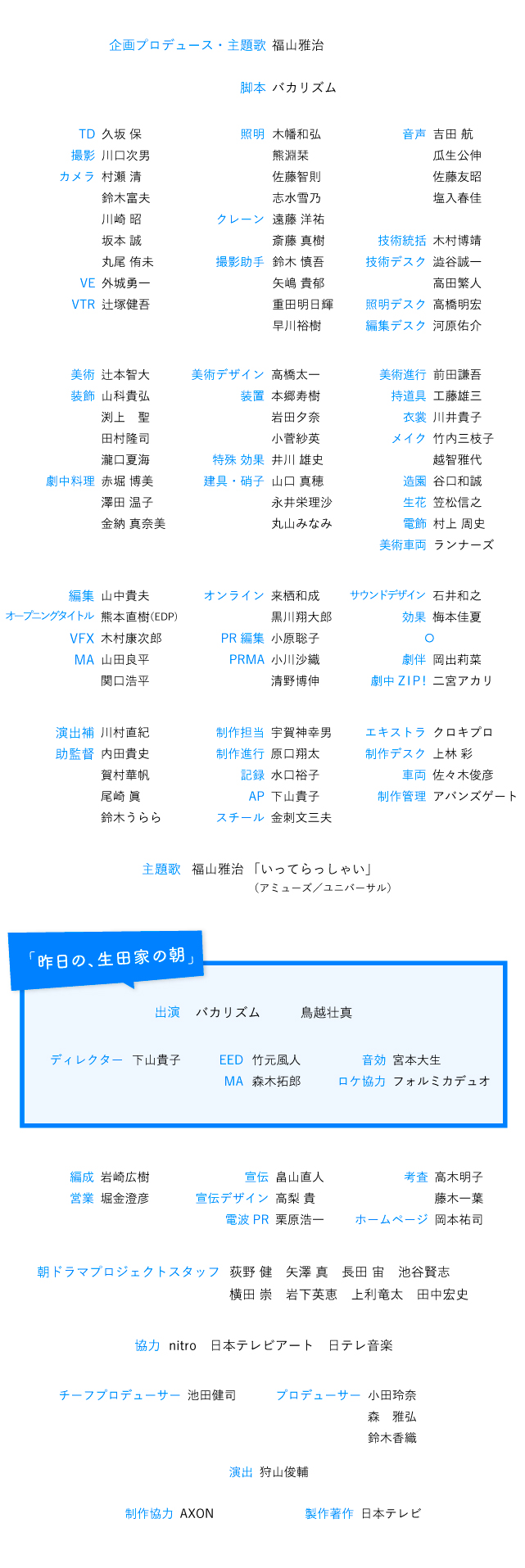 スタッフの紹介