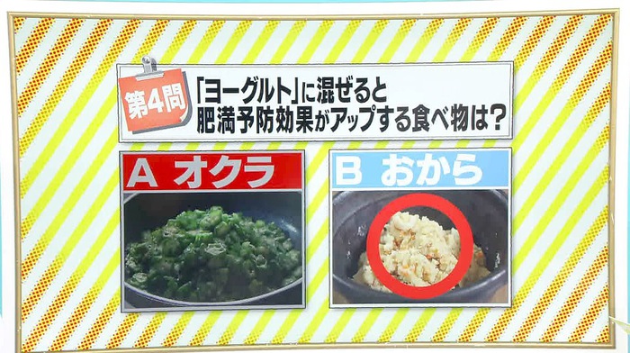 肥満予防に効果的なヨーグルトの食べ方とは 25kg減量成功の医師が解説 バゲット 日本テレビ