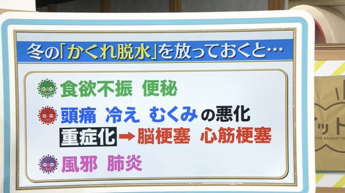 夏より重症化しやすい 冬の かくれ脱水 に注意 対策を医師が解説 バゲット 日本テレビ