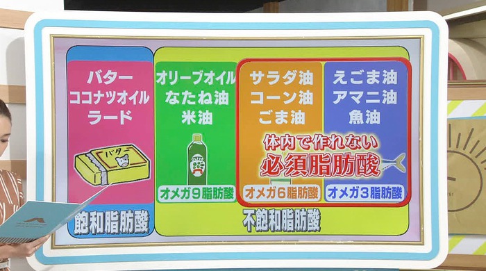 油 効果 アマニ アマニ油の栄養成分と効果・効能！摂取量や食べ方と良い油の選び方について