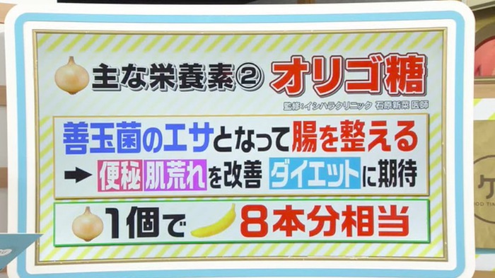 美肌効果や腸内環境改善に期待 たまねぎの栄養を効果的に摂取する方法とは バゲット 日本テレビ