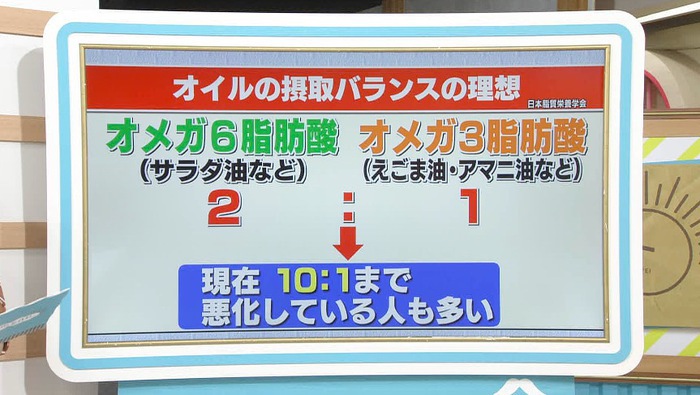 健康や美容効果が期待できる えごま油 アマニ油 正しい摂り方とは バゲット 日本テレビ