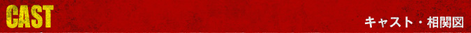キャスト