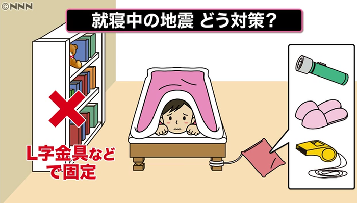 揺れたらどうする 地震への備え 日テレ防災サイト 日本テレビ
