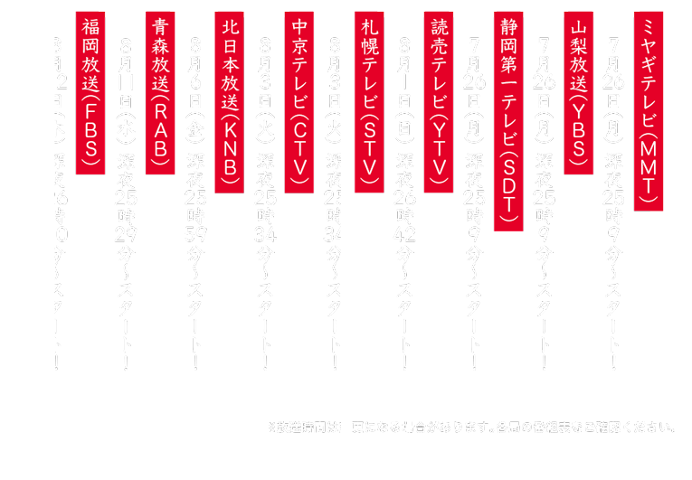 ネットワーク局一覧