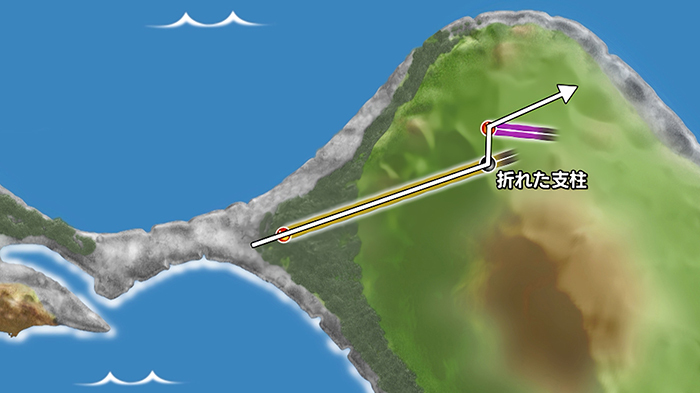 Dash島 ロープウエー再生計画 決死の 石鎚山ロープウエー ザ 鉄腕 Dash 日本テレビ