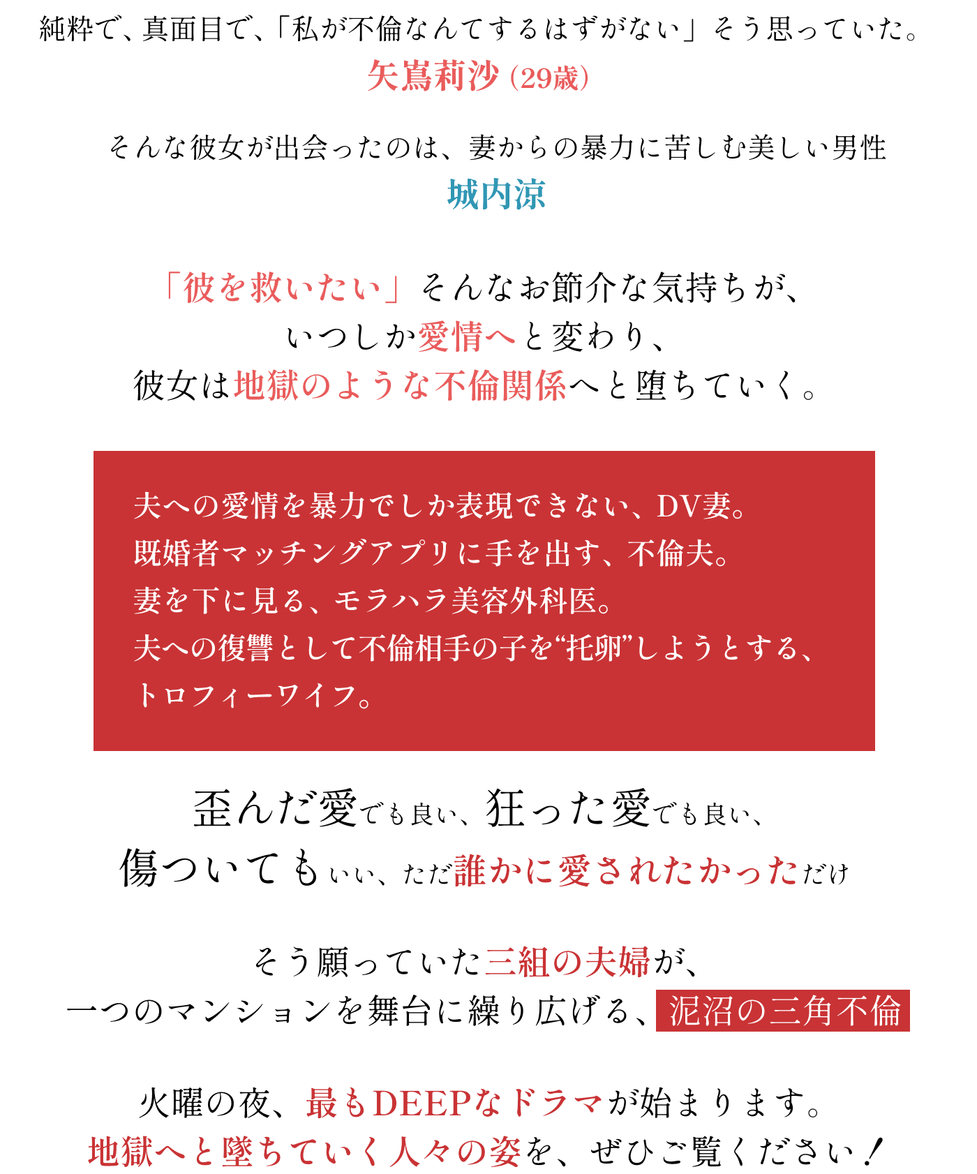 イントロダクションの内容