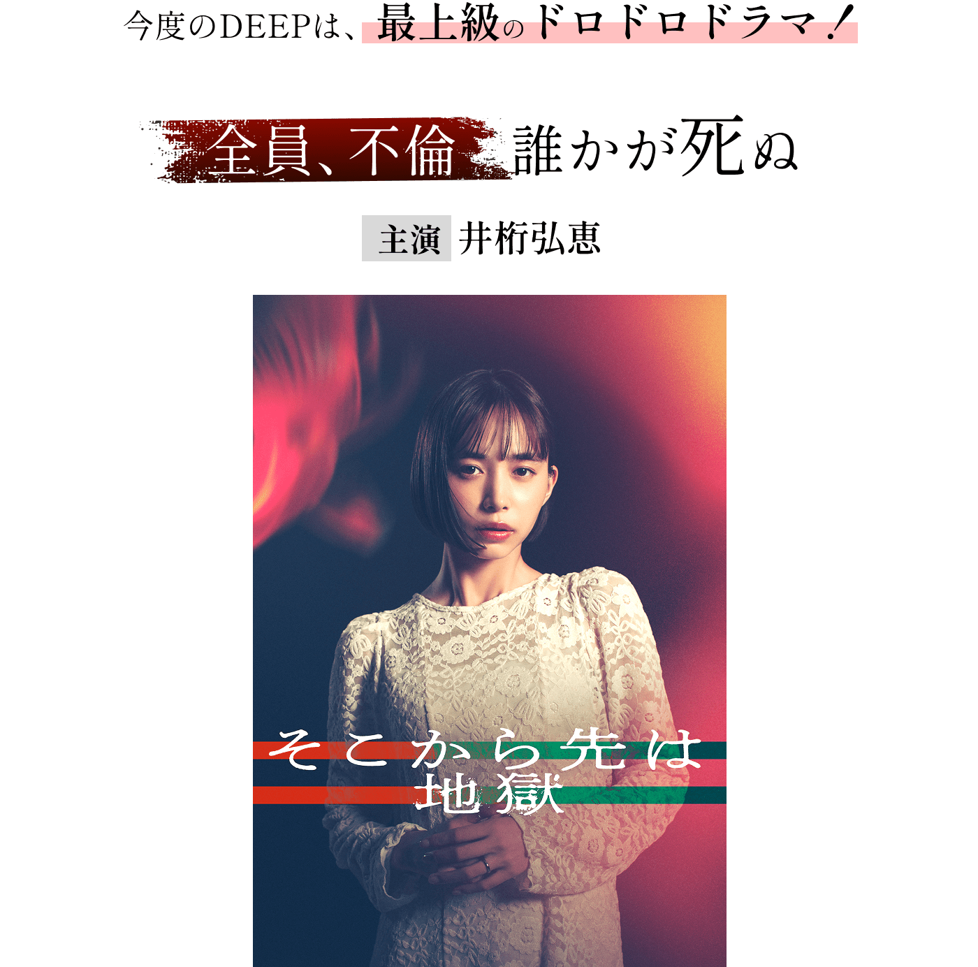 イントロダクションの内容