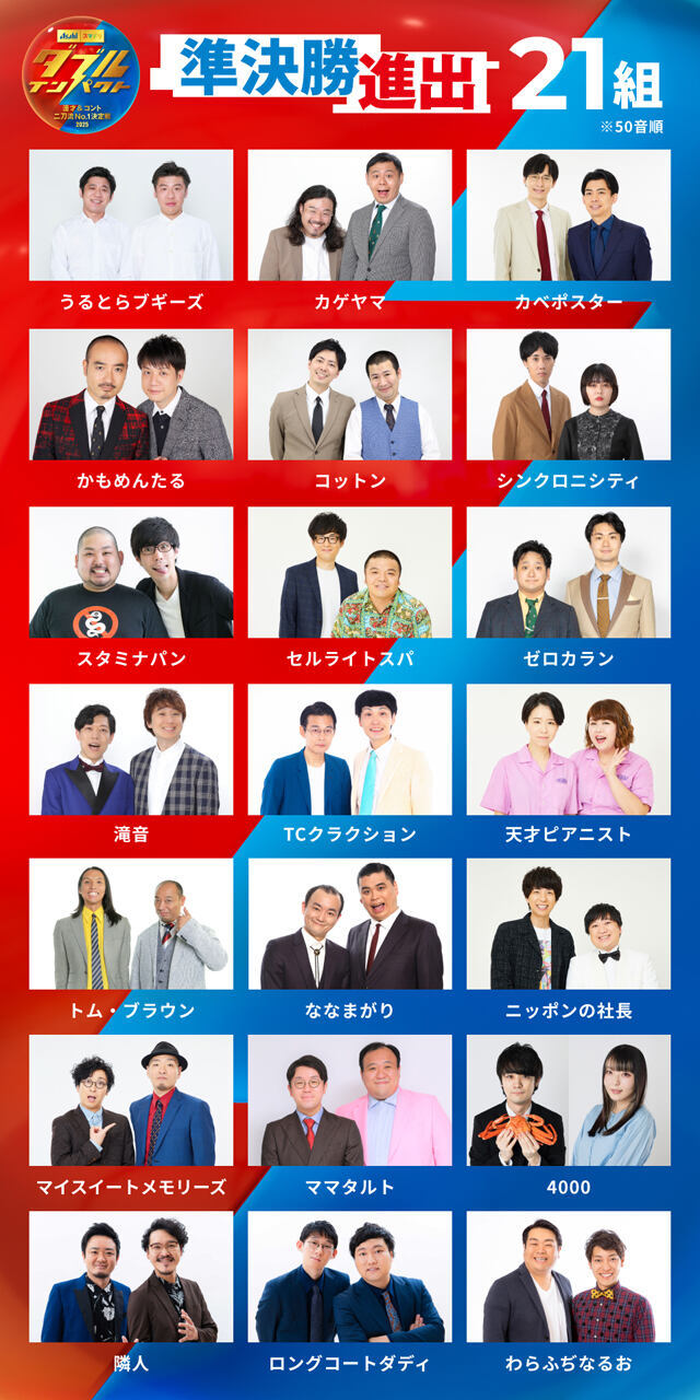 ダブルインパクト」準決勝進出者 21組が決定！｜アサヒビール スマドリ