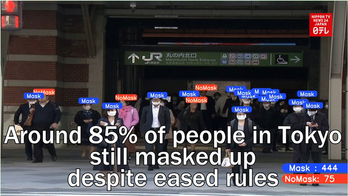 Around 85% of people in Tokyo still masked up despite eased rules