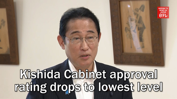Kishida Cabinet approval rating drops to lowest level