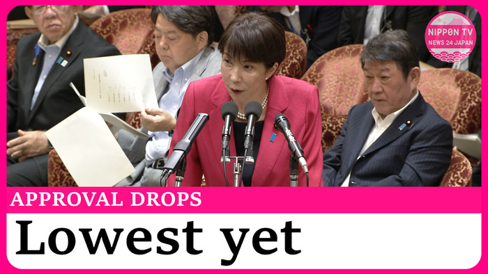 Takaichi's approval rating falls to lowest since taking office