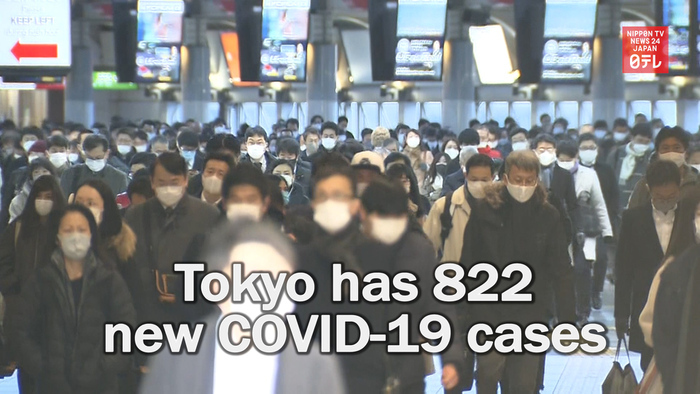 Tokyo sees record high 822 new cases of COVID-19