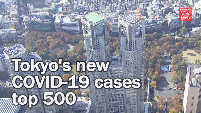 Tokyo confirms 534 new COVID-19 cases