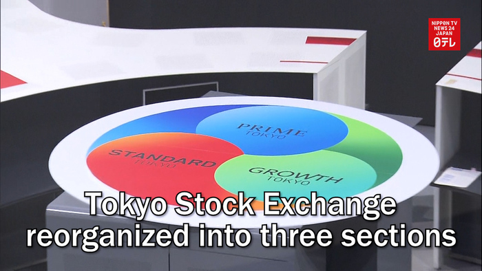 Tokyo Stock Exchange reorganized into three sections