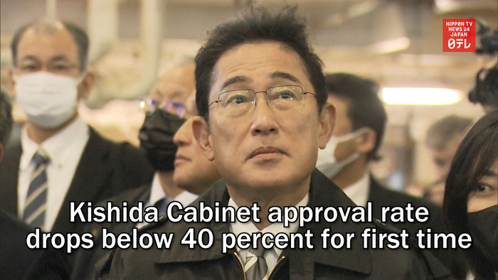 Kishida Cabinet approval rate drops below 40 percent for first time