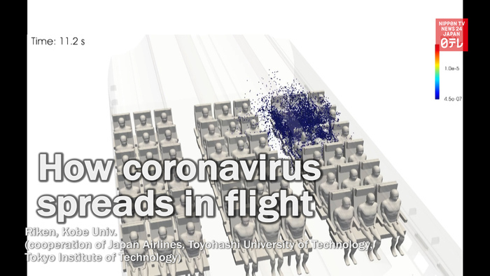 How coronavirus droplets spread in airplanes and taxis