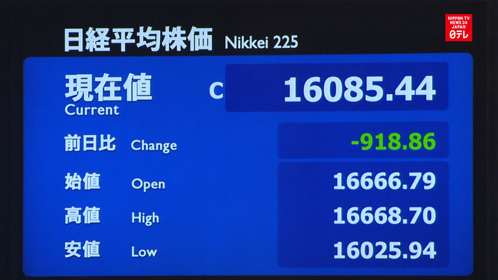 Nikkei plunges over 5%