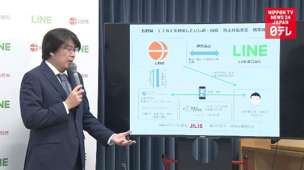 Line help service gets big response