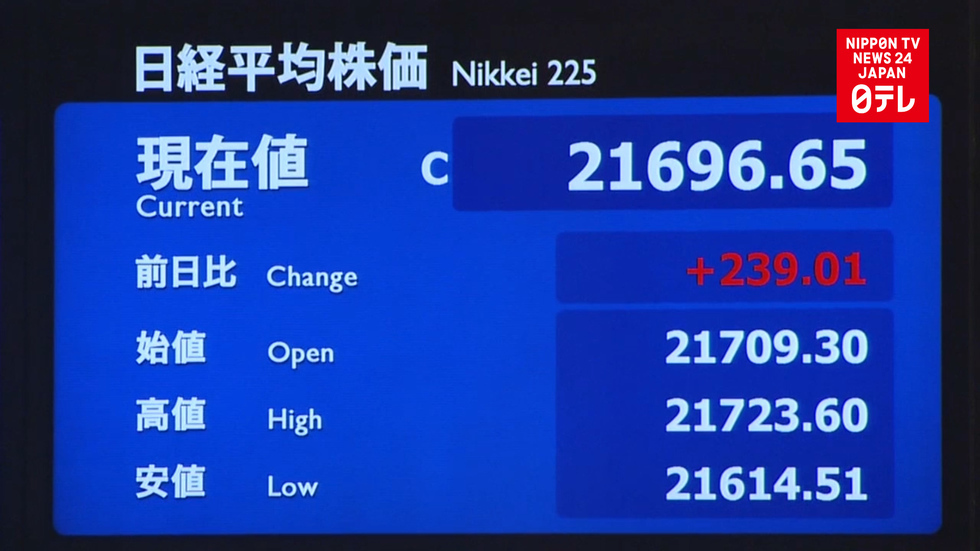 Tokyo stocks rise record 15 days in row