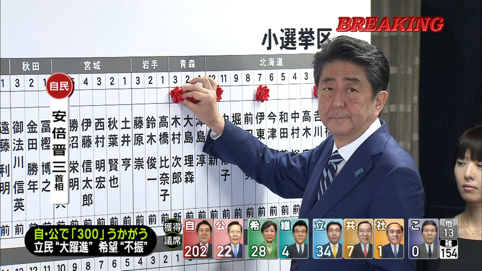 Exit polls show LDP leading Parliament race