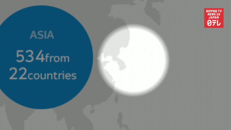 Pyeongchang Olympics map lacks Japan 