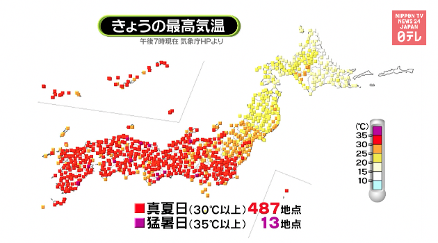 Temperatures soar from east to west 