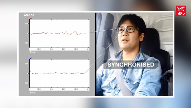 Latest smart glasses from Japan