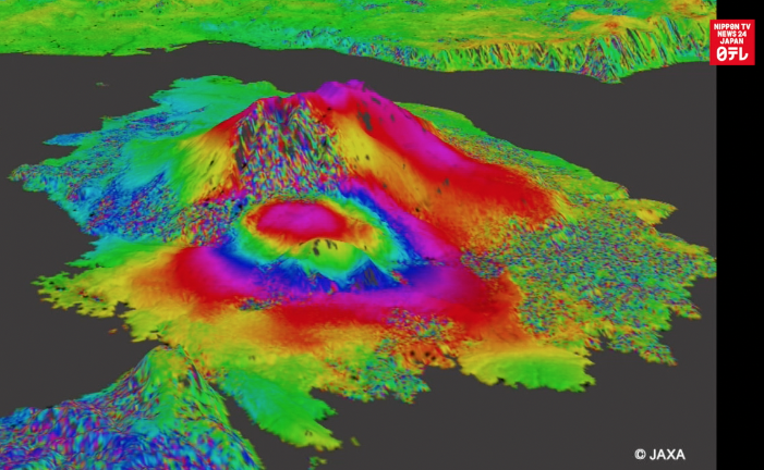 Ground shifts 16 cm at Sakurajima 