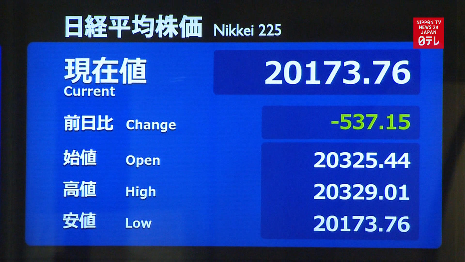 Nikkei sinks, yen strengthens
