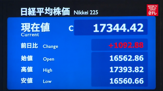 Tokyo shares rebound