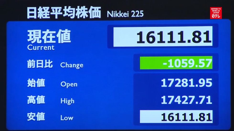 Tokyo market tanks on Trump upset