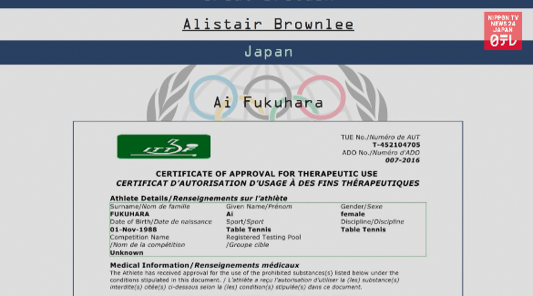 Fukuhara one of three Olympians hacked by Russian group 