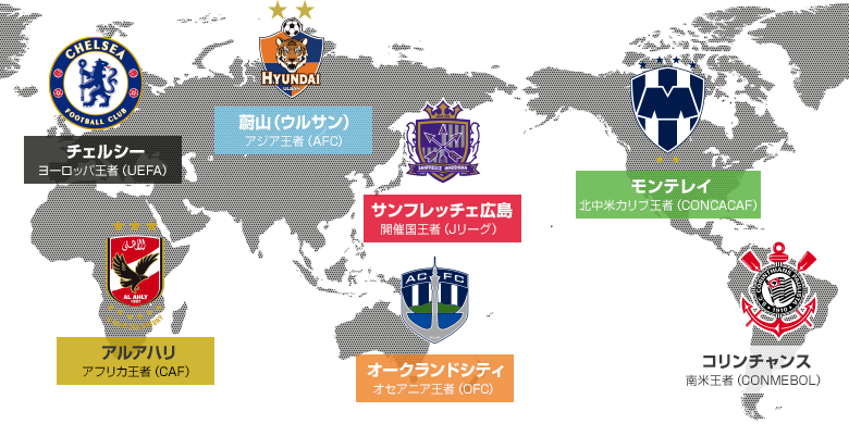 出場クラブ一覧