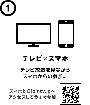 テレビ xスマホ