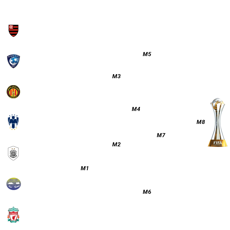 Fifaクラブワールドカップ ジャパン 15 Fcバルセロナが世界一に輝く Jfa 公益財団法人日本サッカー協会 22カタールサッカーサッカー大会ブラジルスカーフアルゼンチンスペインスカーフタッセルパーティー記念用品応援 Vladatk Kim Ba