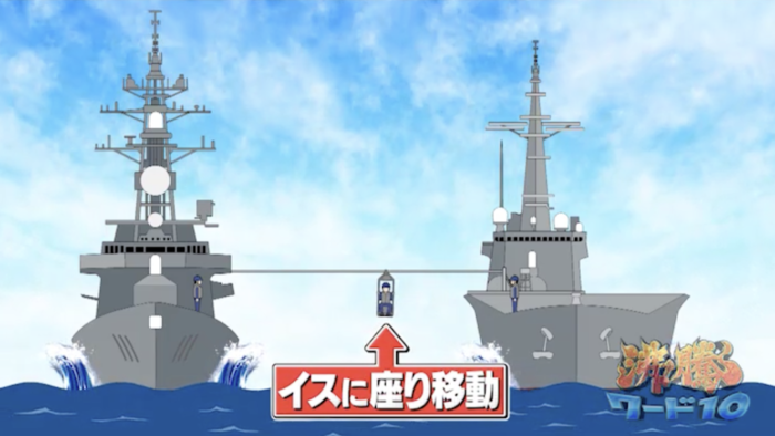 自衛隊の巨大輸送艦「くにさき」にTV初潜入！艦上での生活から装備品