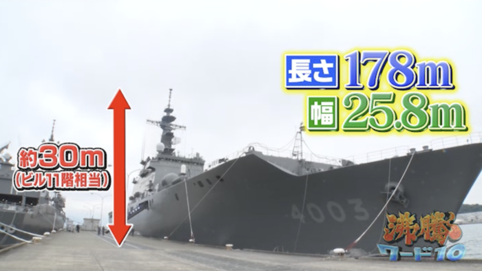 自衛隊の巨大輸送艦「くにさき」にTV初潜入！艦上での生活から装備品