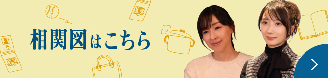 相関図はこちら