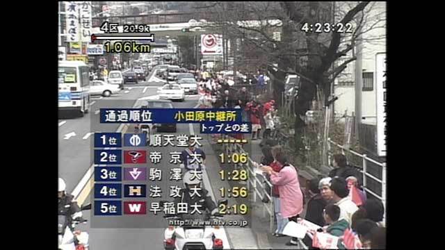 第76回｜箱根駅伝 番組公式サイト｜日本テレビ