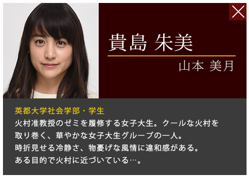 相関図 臨床犯罪学者 火村英生の推理 日本テレビ 相関図 臨床犯罪学者 火村英生の推理 日本テレビ