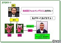 放送内容 ヒルナンデス 日本テレビ