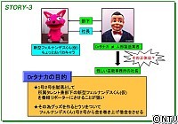 放送内容 ヒルナンデス 日本テレビ