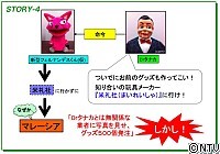 放送内容 ヒルナンデス 日本テレビ