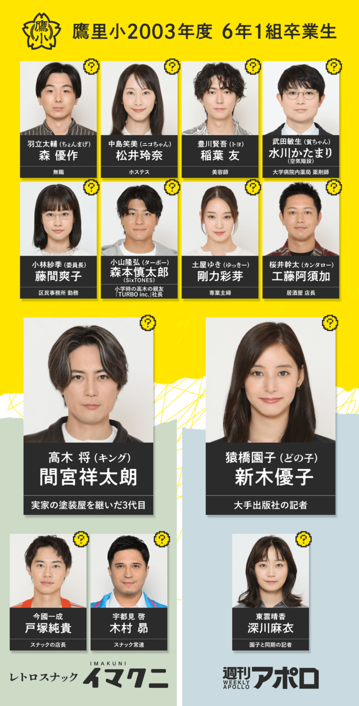 間宮祥太朗×新木優子W主演 “容疑者は同級生”考察ミステリー